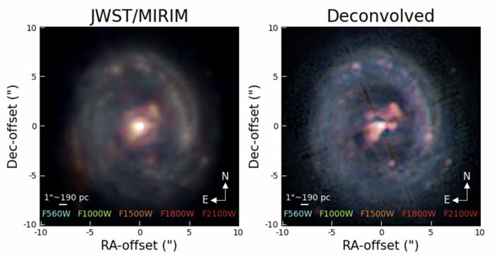 Deconvolved image