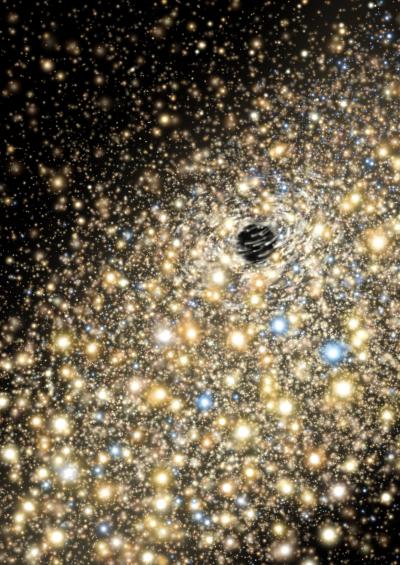 Supermassive Black Hole