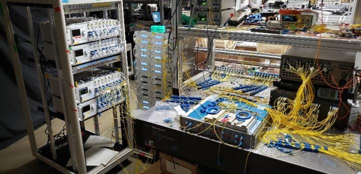 Experimental Setup