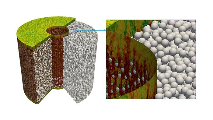 Pebbles in Nuclear Reactor