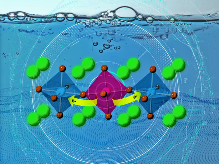 Controlling Thin Films with Atomic “Spray Painting”