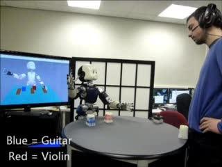 'Simplified' Brain Lets the iCub Robot Learn Language