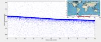 ICESat-2 Photon Cloud Chart and Locator Map