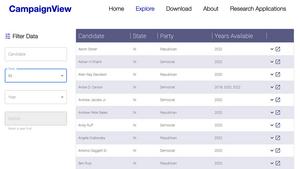 CampaignView