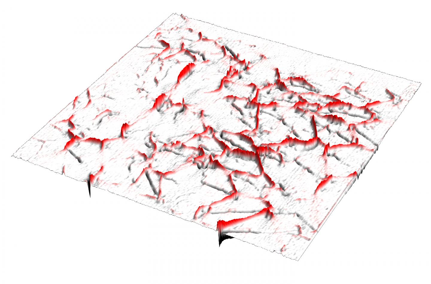 How to Make Machine Learning Work in A Data-Limited System (1 of 8)