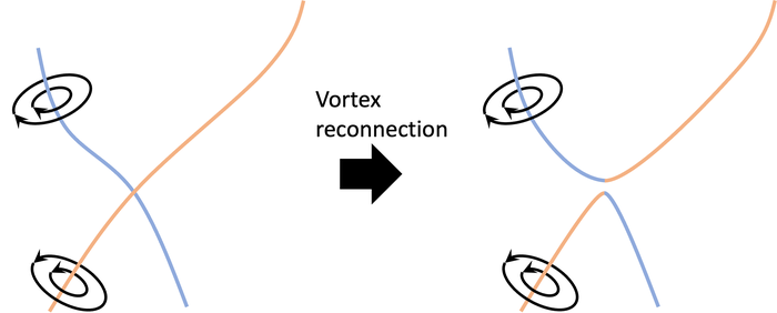 Fig.2