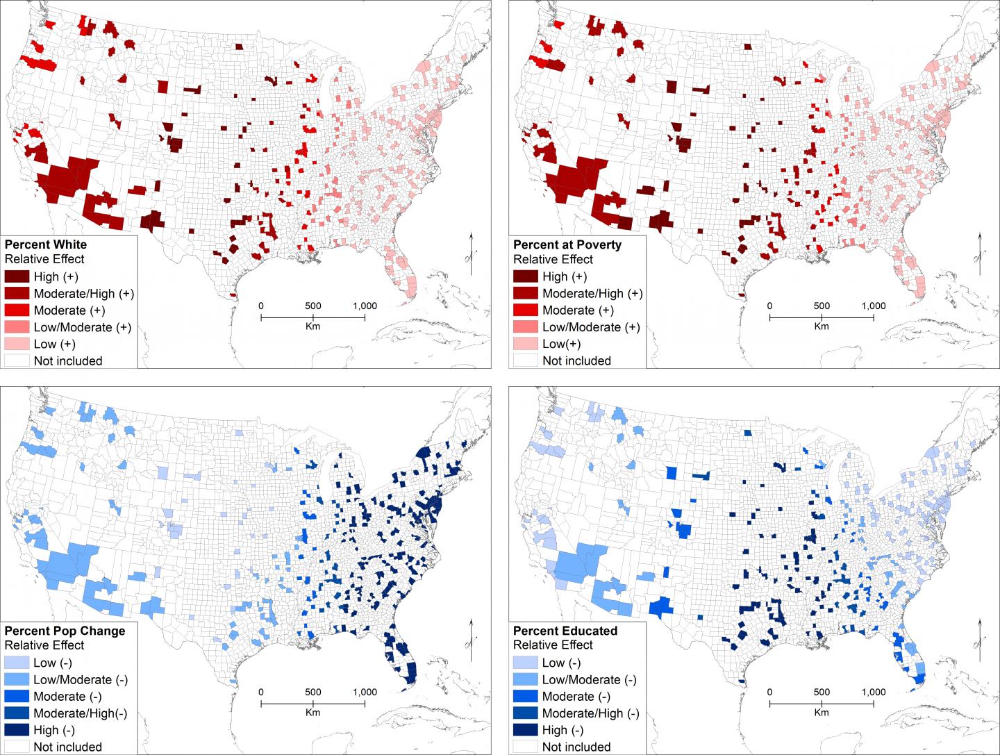 Relative Effect of Socioeconomic Factors