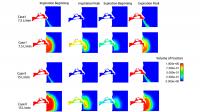 Volume of fraction of respired air