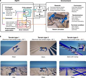 KAIST’s World-First Full-Course Robot Marathon Completion Published in Nature