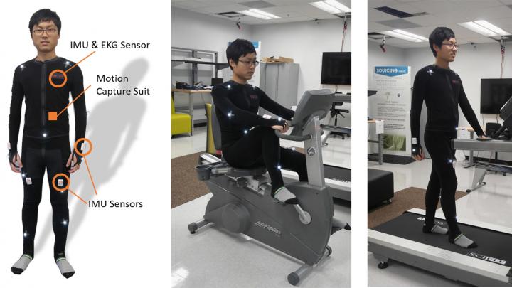 Tracking Physical Activity with Wearable Tech
