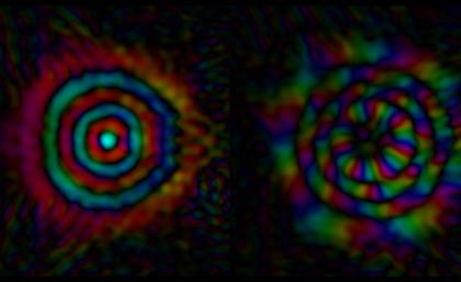 An Example of Two Modes