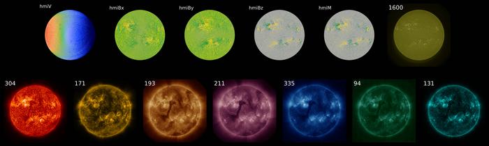 Solar Evolution