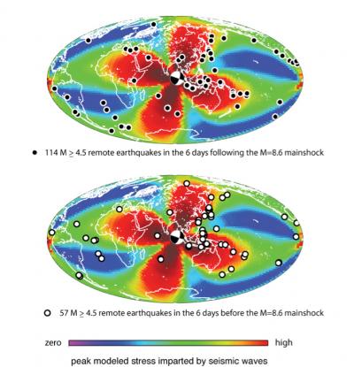 Remote Earthquakes Before and After 2012 M8.6 Indian Ocean Earthquake