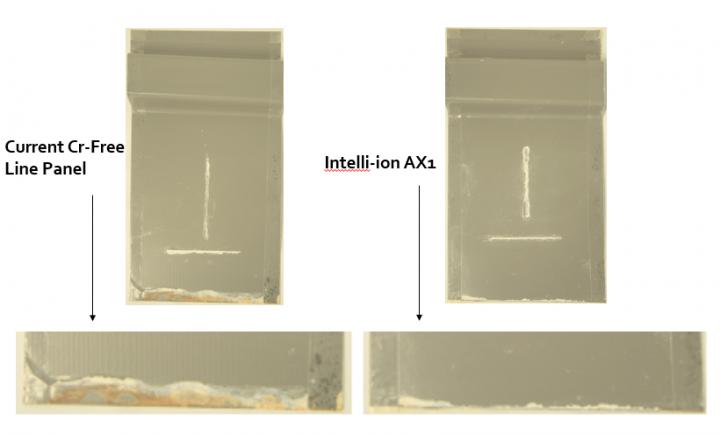 Safer, Smarter and 10 Times Better at Controlling Corrosion