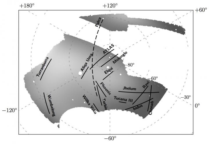 Stellar Streams Diagram