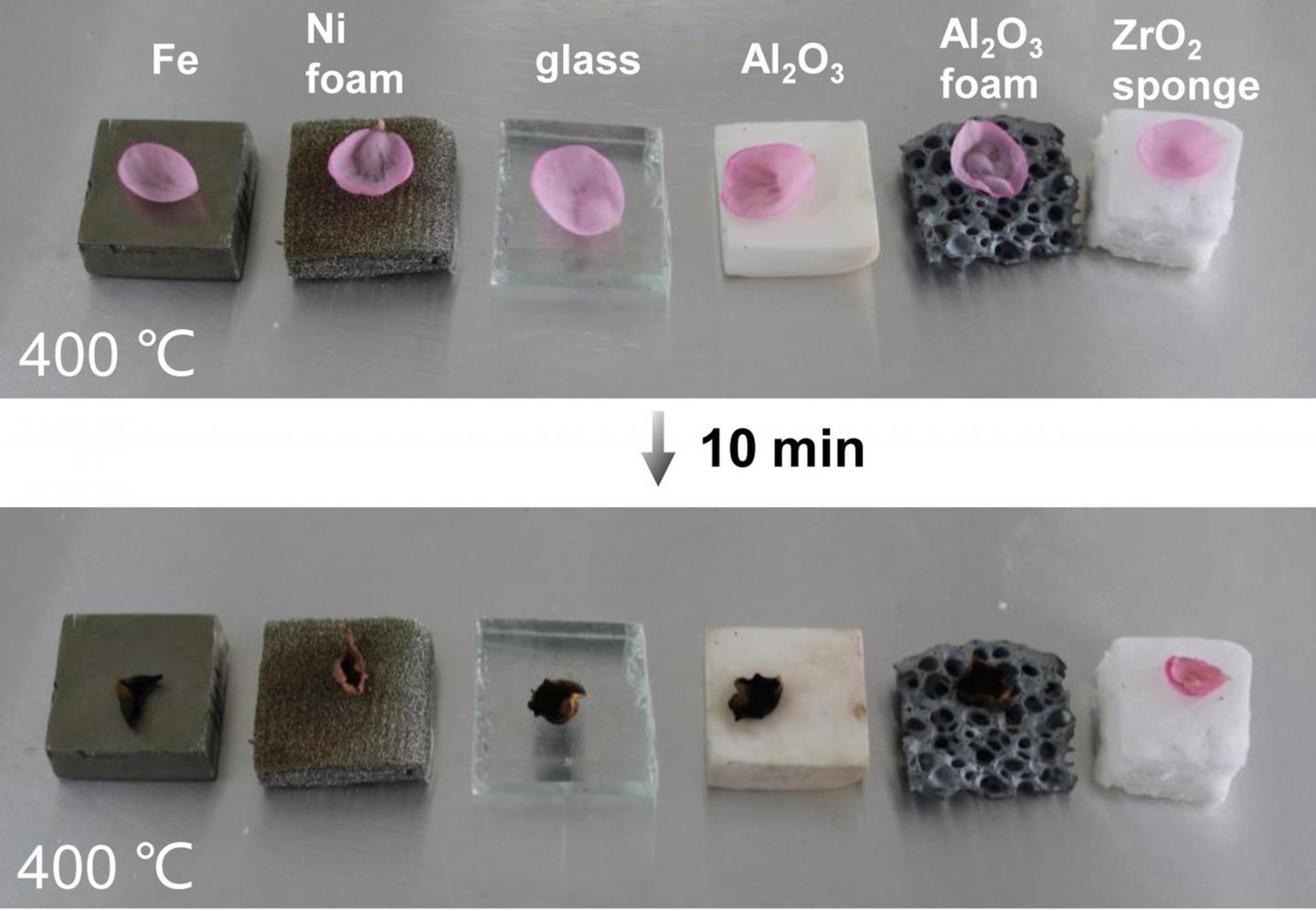 Heat Resistance