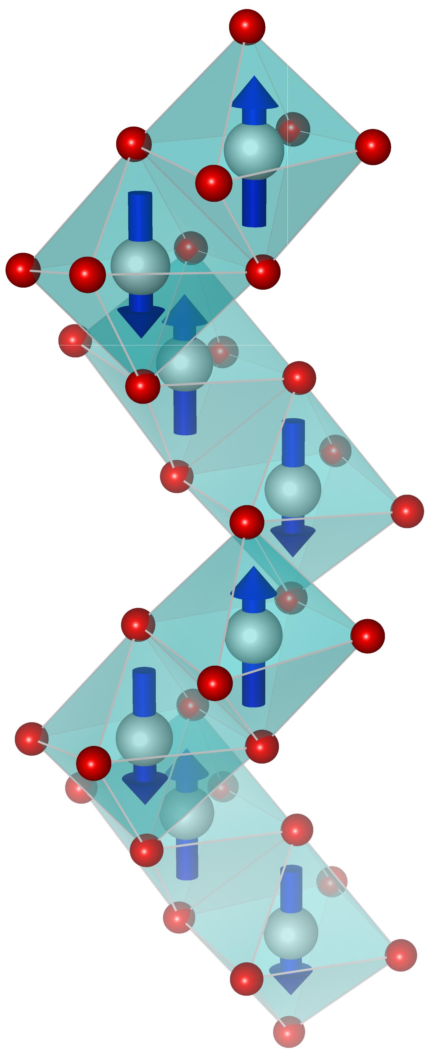 The Helix Structure of BACOVO