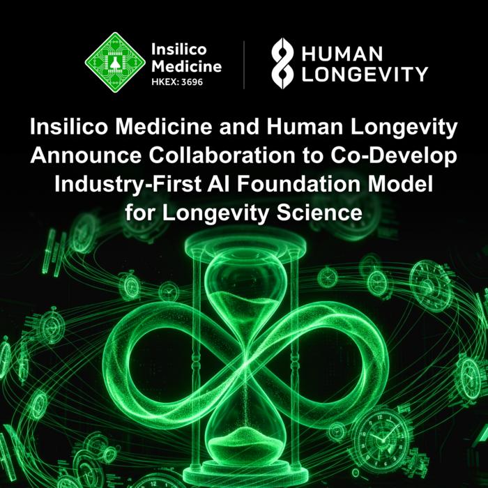 Insilico Medicine and Human Longevity Announce Collaboration to Co-Develop Industry-First AI Foundation Model for Longevity Science