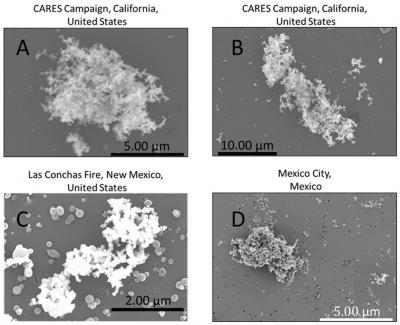 Soot Superagregattes from Wildfires
