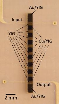 Photograph of the Fabricated Spin Wave Device (Figure 2)