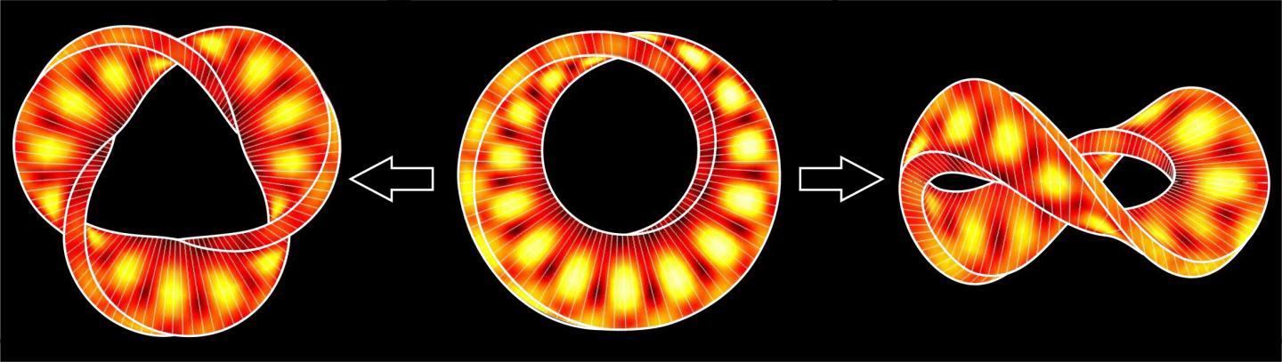 Moebius Ring
