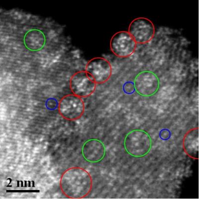 Tungsten Oxide Nanoparticles
