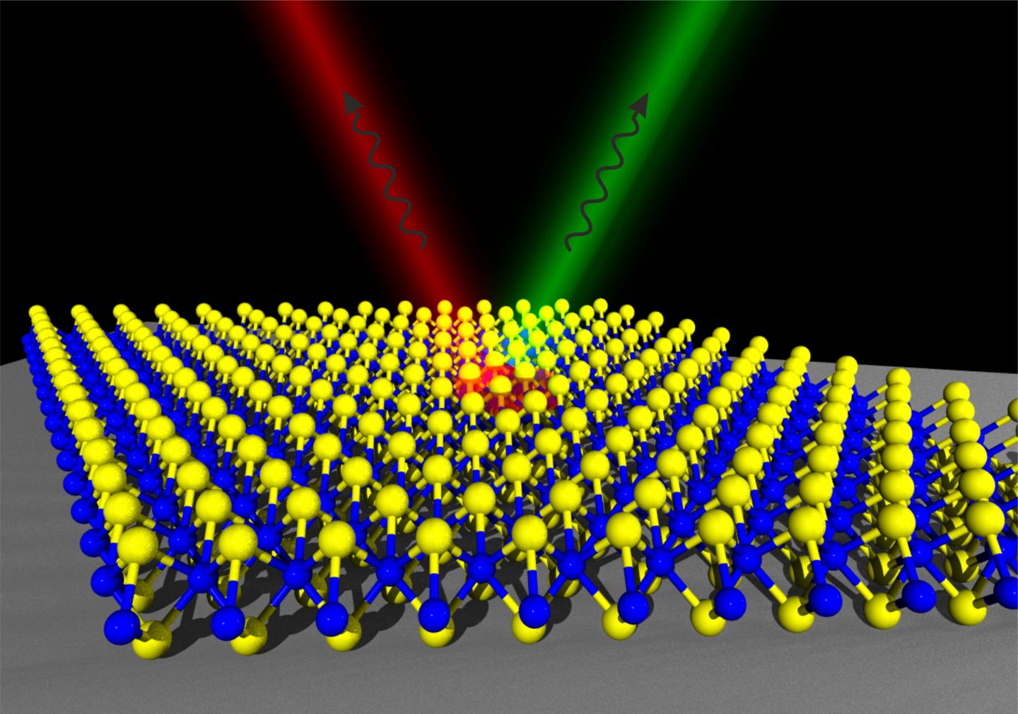 Novel Light Source Emitting Photon Pairs