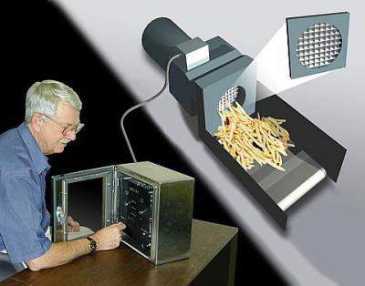 Food Processing Plant Technology