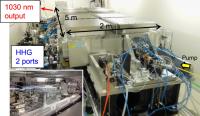 Laser system