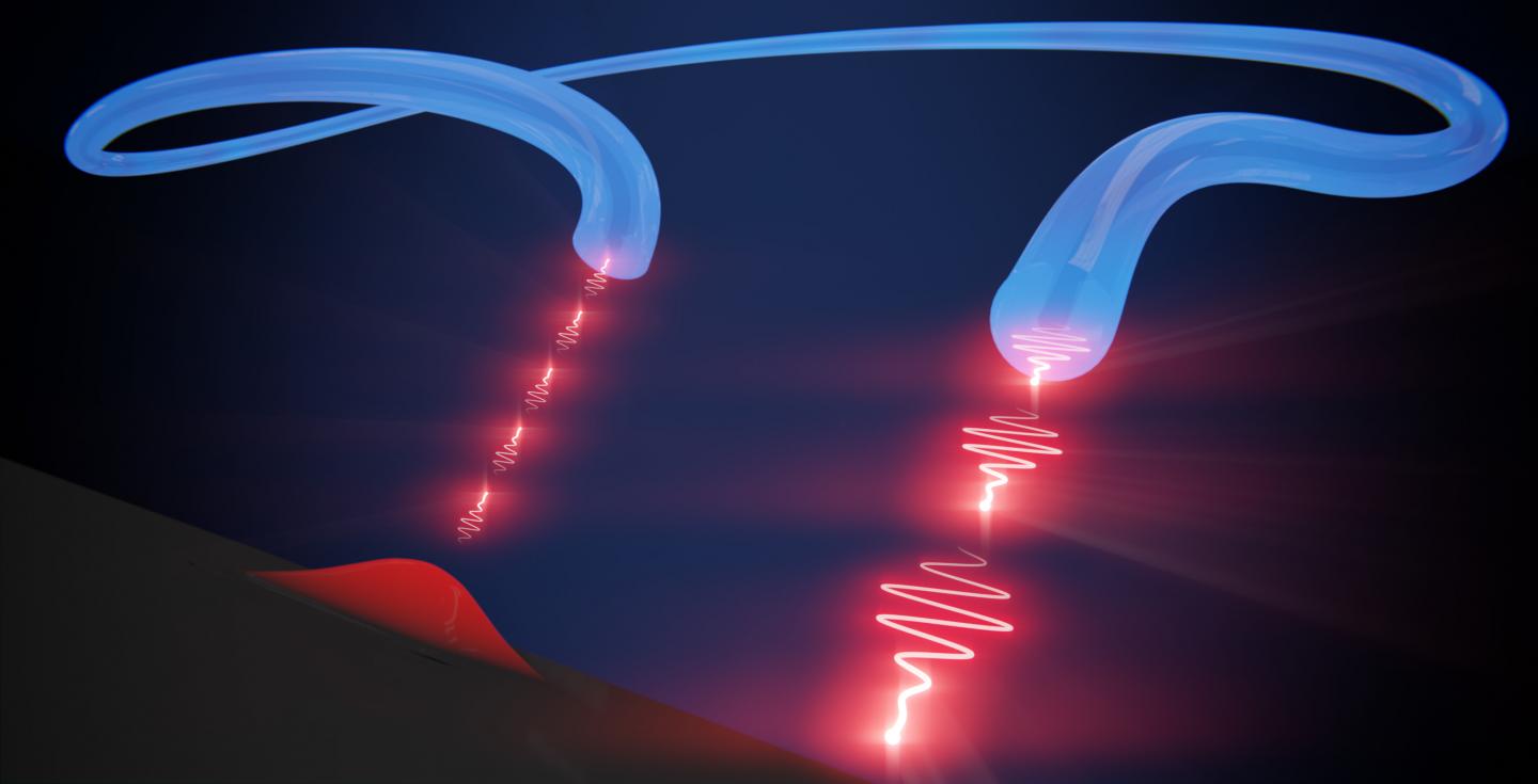 Novel single photon source