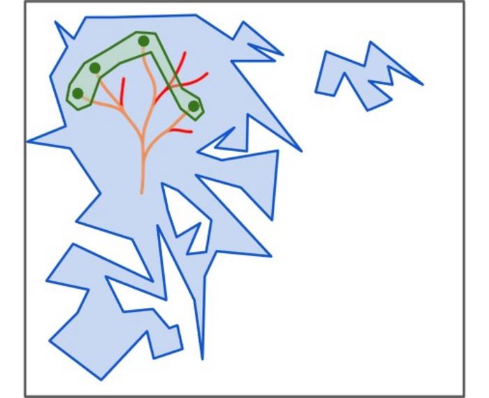 Protein sequence space for a biological function