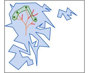Protein sequence space for a biological function