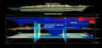 Seismic CT Scan Graphic