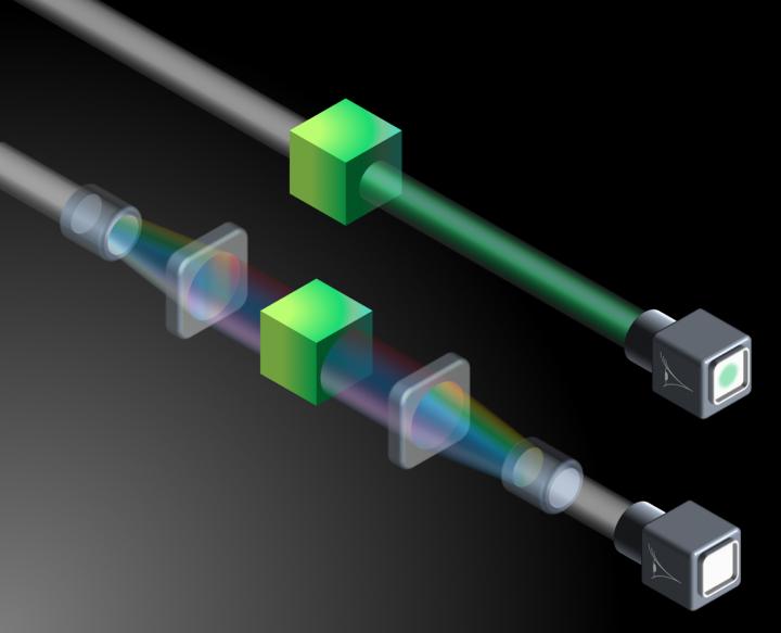Spectral Invisibility Cloaking