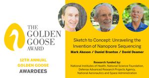 Golden Goose Award Announces 2023 Awardees for Discoveries in DNA Sequencing Technique, A Bacteria-Inspired Method that Saves Crops and Chicken Pedigree Lines