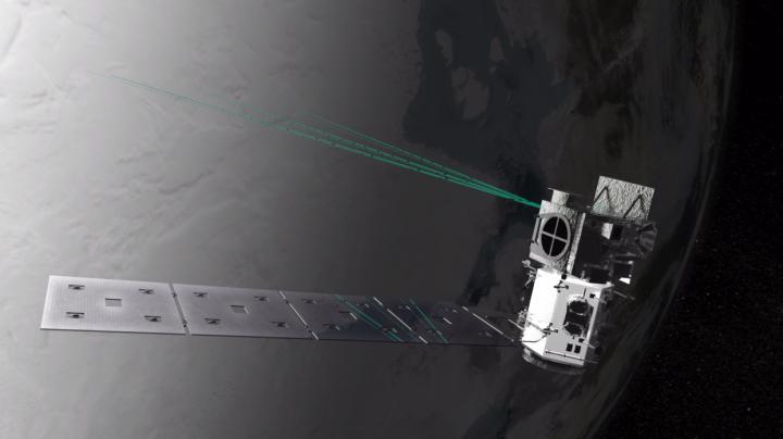 ICESat-2 Illustration