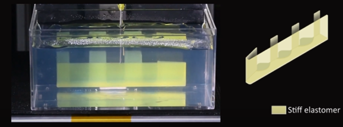Freeform Liquid 3D Printing of Soft Functional Components for Soft Robotics