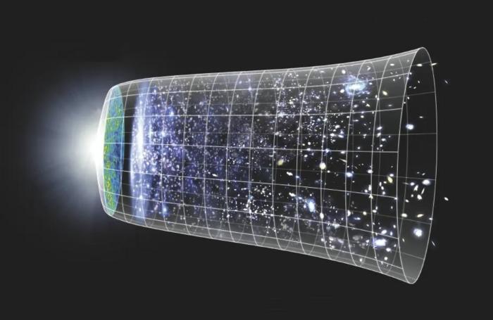 Expansion of universe