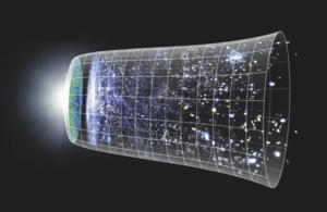 Expansion of universe
