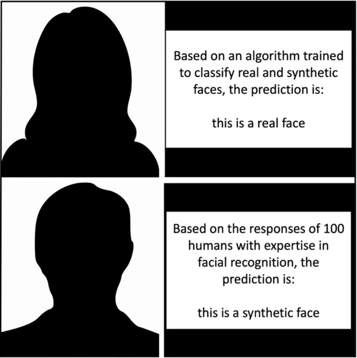 AI faces