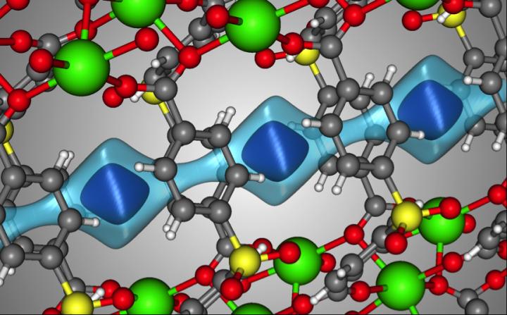 The Crystal Structure of SBMOF-1