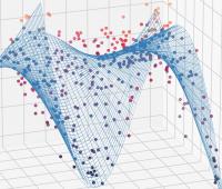 Algorithm Figure
