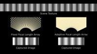 Flexible Camera Video