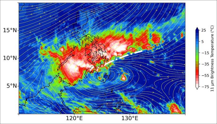 Spotting shear lines in satellite imagery