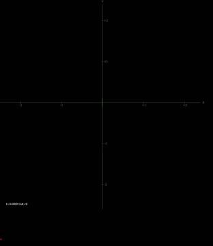 Combinatorial optimization by simulating adiabatic bifurcations in nonlinear Hamiltonian systems (2 of 2)