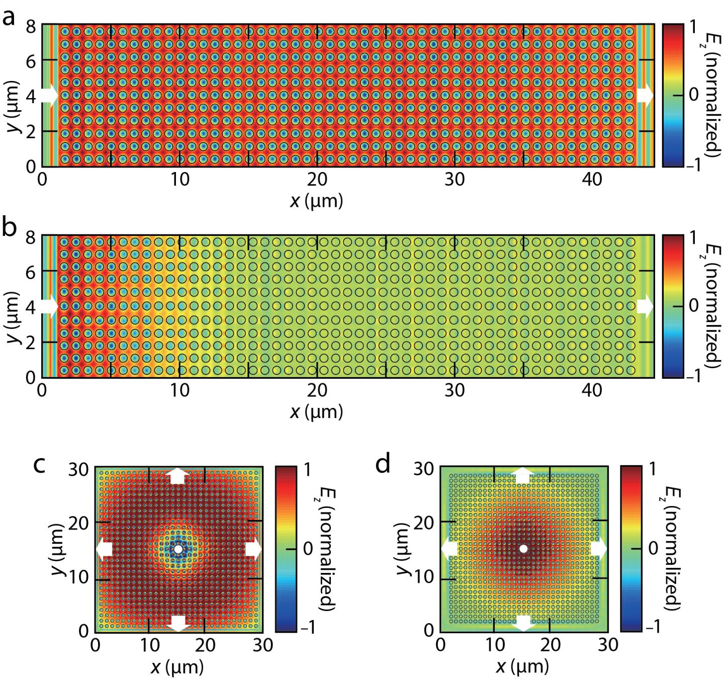 Figure 3 | Electric field distributions over large-area zero-index PhC slabs with (a, c) and without (b, d) BICs.