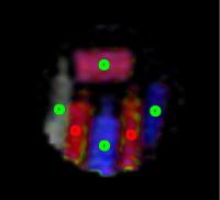Detecting Possible Liquid Explosive Materials (2 of 2)