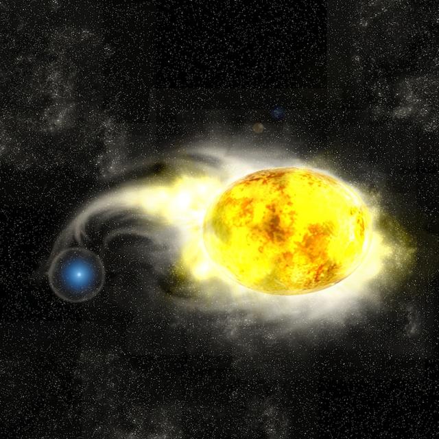 Close binary system