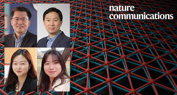 Professor Wonyoung Choe and his research team at UNIST