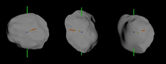 Figure 2.